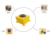 焊接變位機(jī)的基本結(jié)構(gòu)和特點(diǎn)